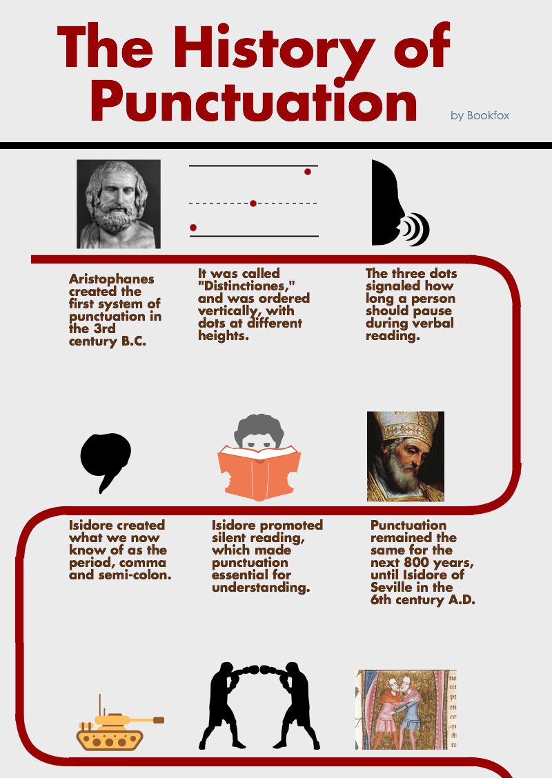 essay structure toefl new