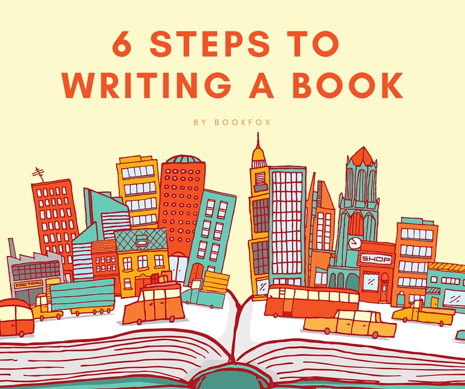 Steps to write a book for free