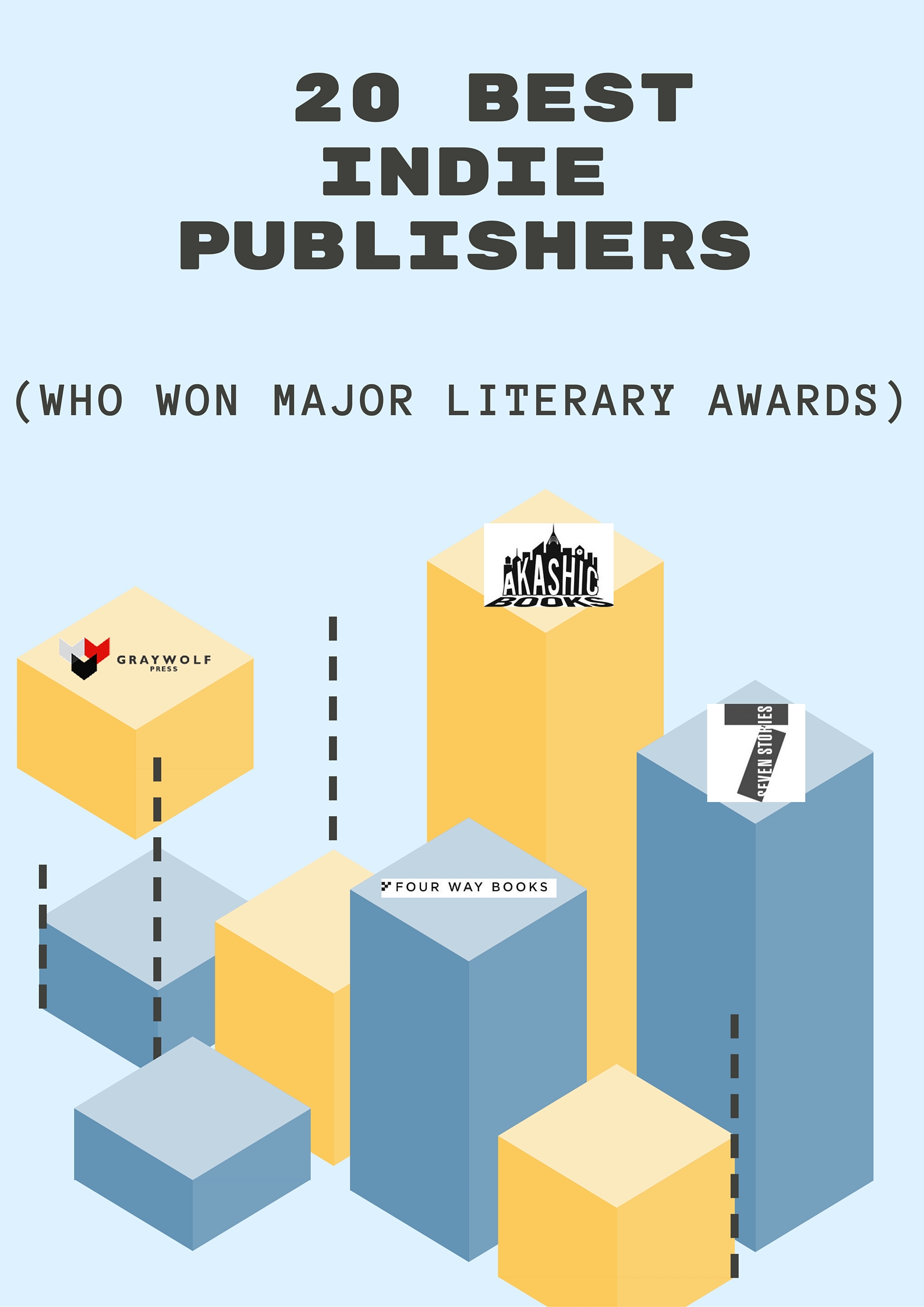 20 Independent Publishers Who Won Literary Awards Bookfox